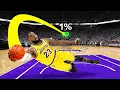 Download Lagu 1 in a Billion NBA Moments