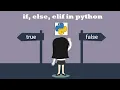 if else elif statements in python