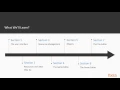 Learning the GameMaker Studio 2 Interface The Course Overview packtpub com