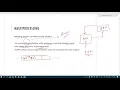 PP SP20 Session 01 1 - Java Multi-Threading