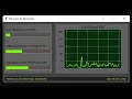 CPU Monitor with Python