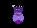 NP-Hardness