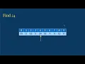 Linear Search of Arrays in Java
