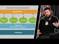 The True Value Of A Microkernel Design