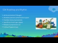 Build engaging apps with the Salesforce Mobile SDK
