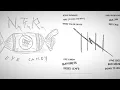 Download Lagu Eye Candy (Full Album) -N.T.R. [Non-Traditional Rock] 2023 Rock N Roll