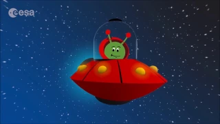 O Universo / O Sistema Solar / A Terra (Pré-escolar e 1º Ciclo)