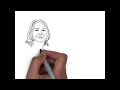 How to draw Kurt Cobain easy