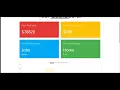 Sales Visualization Django Data Visualization Project