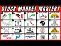 ULTIMATE Stock Trading Beginners Guide FREE FULL COURSE
