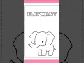 Creating a coloring book using Canva