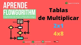 21 Create multiplication tables with Flowgorithm Ingenioteka