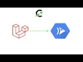 Deploy Laravel App to Google Cloud Run in 10 minutes