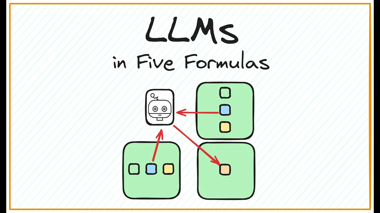 Large Language Models in Five Formulas