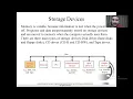 chapter 1 Introduction to Computers Programs and Java