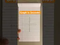 Graph y 2x 5 FAST Slope-Intercept Made Easy