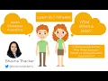 Learn Kotlin Extension Functions in 5 minutes What When How Kotlin Android tutorial