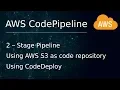 AWS 17 CodePipeline demo using S3 CodeDeploy