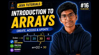 What is an Array in Java Why Arrays Exist How to Use Them Telugu Kenzo Pulse