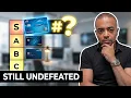 Citi Custom Cash is Undefeated My Q1 Bonus Earnings - Q A