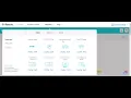 The iReady Diagnostic is Complete Now What