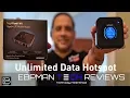 Unlimited Data 4G LTE Fast Hotspot No Contract No throttling Up to 20 Devices Wirelessbuy