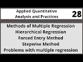 Further SPSS Application of Simple Linear regression MGT560 LECTURE 28