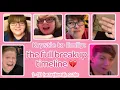 Download Lagu Who Broke Amber the Most? Rating Every Amberlynn Reid Breakup