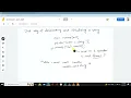 Lecture Series on C Programming 15-Strings and operations