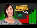 Excel Techniques for Data Analysis Pareto Principle
