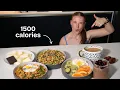 Lagu 1500 Calorie Fat Loss Meal Plan for Women (High Volume, High Protein)
