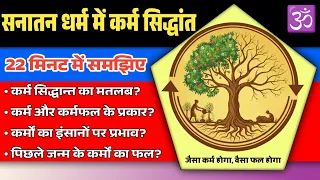 Know About Karma System In Hinduism Or Sanatan Dharma - सनातन धर्म या हिंदू धर्म में कर्म सिद्धान्त।