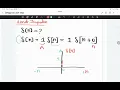 Drawing the Unit Impulse Delta Function in Discrete Mode