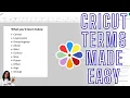 Cricut Design Space Terms Explained Beginner Tutorial for 2026