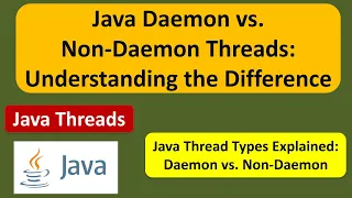 Java Daemon vs Non-Daemon Threads Understanding the Difference Daemon thread Java Threads
