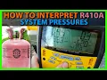 How To Interpret Pressure Readings On An R410A System