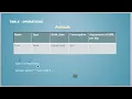 Oracle Database Tutorial 6 What is a Data Manipulation Language