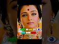Download Lagu Kab Tak Rakhogi Dev Ko Jab Tak Jawaani Hai 💔😢 #shorts #4kstatus #love #lofi #sad #reels #4k #broken
