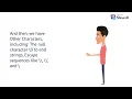 C Programming Basics - Character Set Explained