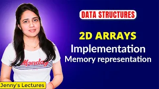 1 5 Introduction to Two Dimensional 2D Arrays Implementation of 2D Arrays Memory representation