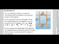 Geometry B 7 4 notes Special Parallelograms