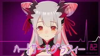 【オリジナル曲】ハートサーモグラフィー【周防パトラ / ハニスト】