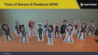 Ionic 3 framework Drupal 8 Rest API Jsonapi Heremaps Awesome ingredients - DrupalCampSG 2018