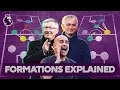 Every Major Premier League Formation Explained Football 101