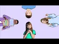 Download Lagu Basicly | Wat is digitale geletterdheid?