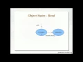 Hibernate Tutorial 23 Understanding State Changes