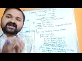 CardLayout in Java Layout Managers Java AWT Applets Swings Java Programming Frames