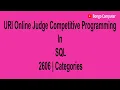 Learn How to Solve URI Online Judge SQL Problem -