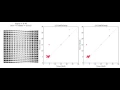 Projective Plane Patches