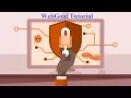 WebGoat - Exploit Unchecked Email